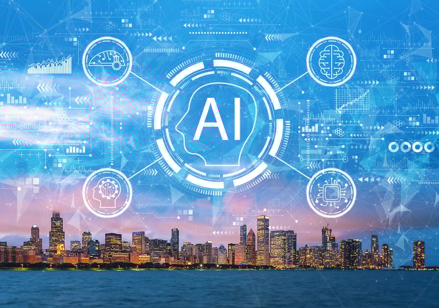 AI Performance